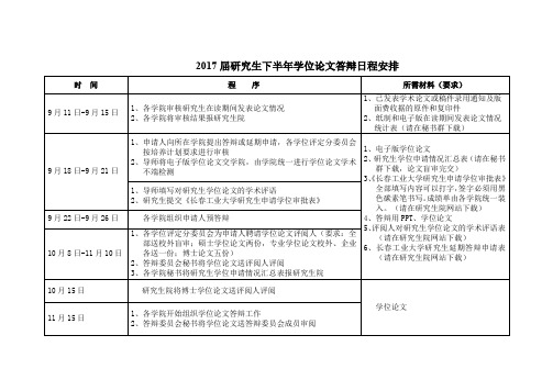 2017届研究生下半年学位论文答辩日程安排