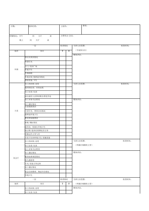 酒店MOD检查表