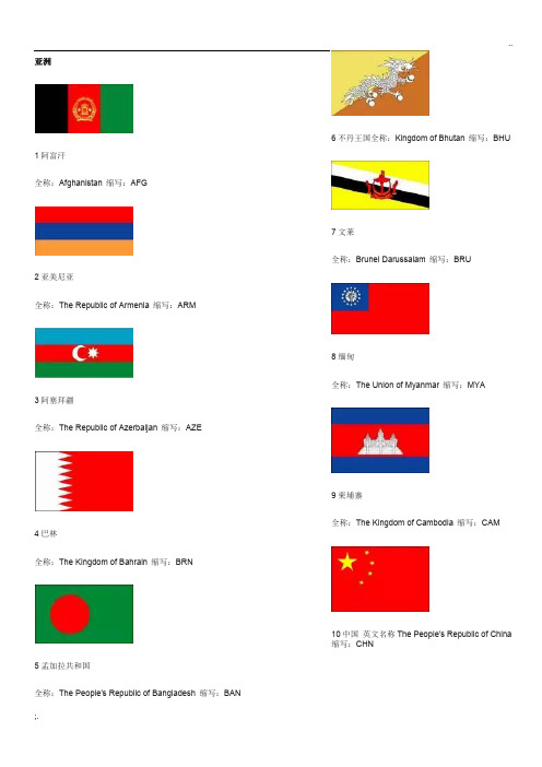 世界各国国旗图片+英文名称及缩写(珍藏版)