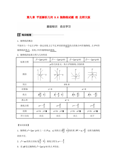 2018版高考数学复习平面解析几何9.6抛物线试题理北师大版