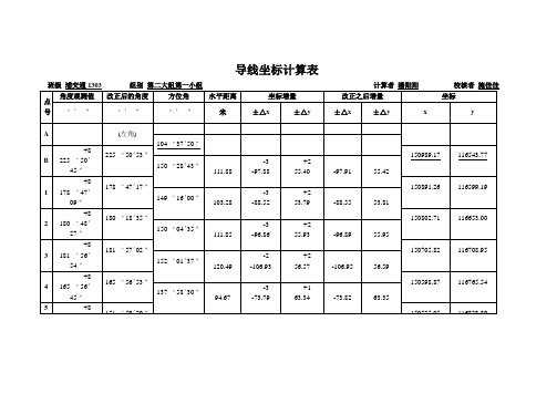 导线坐标计算表