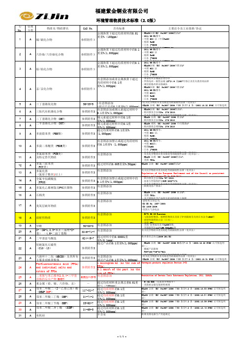 环境管理物质技术标准(2.0版)