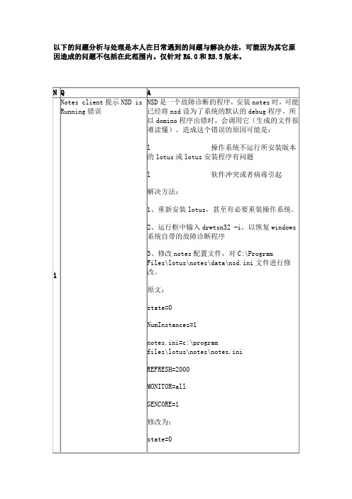 Lotus Notes日常使用中常见的一些问题