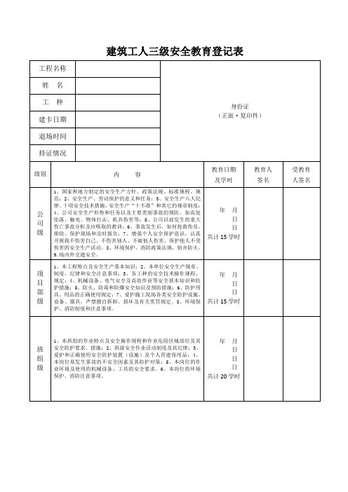 三级教育登记卡、责任书、试卷