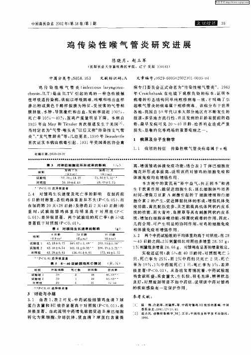 鸡传染性喉气管炎研究进展