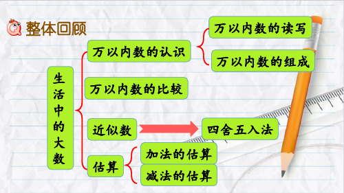 2023年冀教版数学三年级上册1整理与复习优选课件