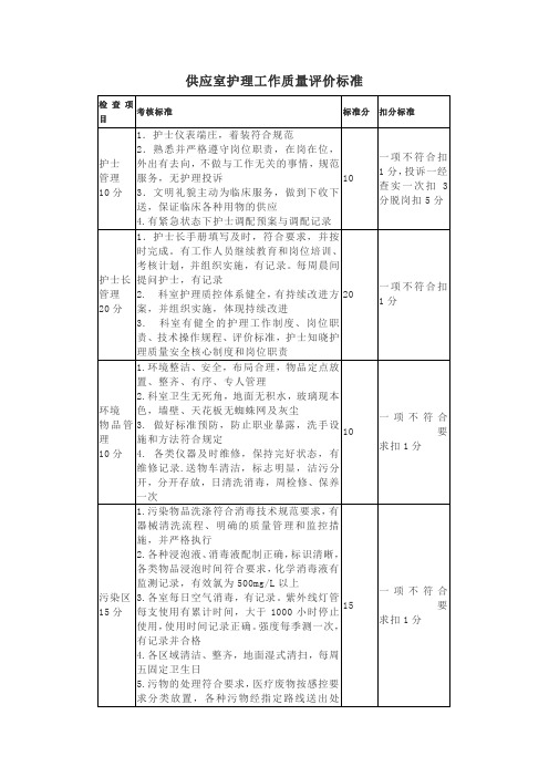 供应室护理工作质量评价标准