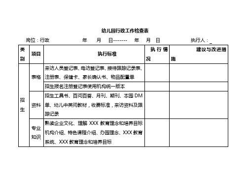 幼儿园行政工作检查表