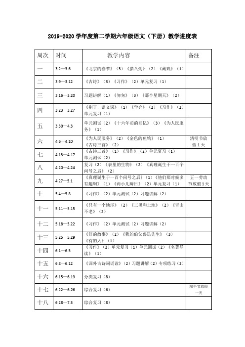 部编版语文六年级下册教学进度表(五四制)