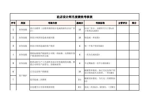 驻店设计师月度绩效考核表