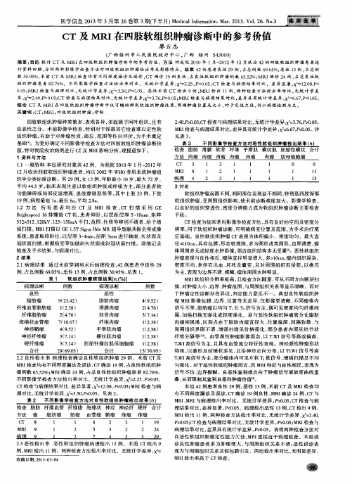 CT及MRI在四肢软组织肿瘤诊断中的参考价值