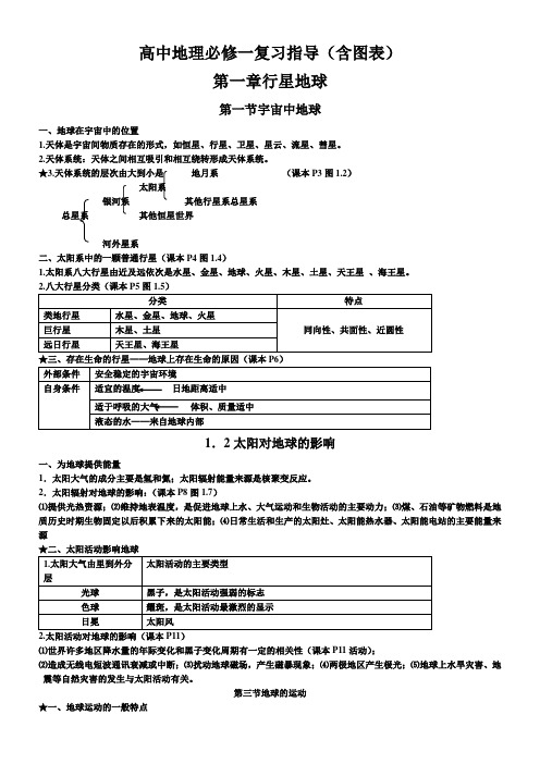 高中地理必修一知识点总结(含图标)