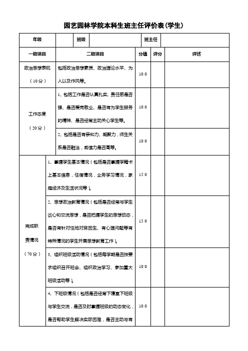 本科生班主任考核评价表