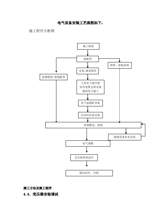 电气设备安装工艺及调试方案 精品