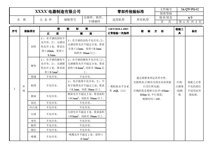 五金件检验标准