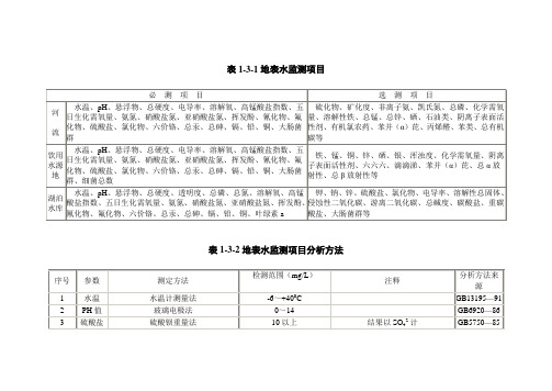 表1-3-1地表水监测项目及分析方法