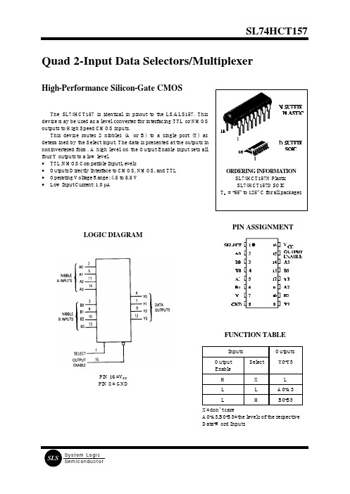 SL74HCT157中文资料