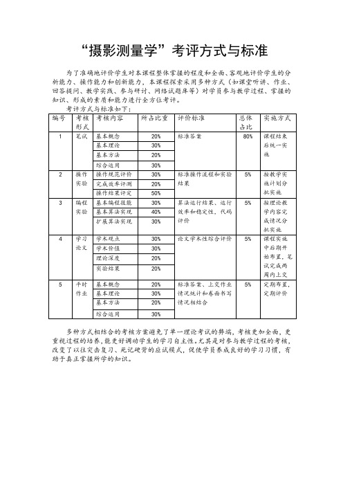 “摄影测量学”考评方式与标准