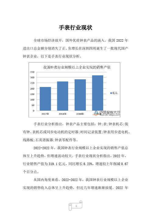 2023年手表行业现状