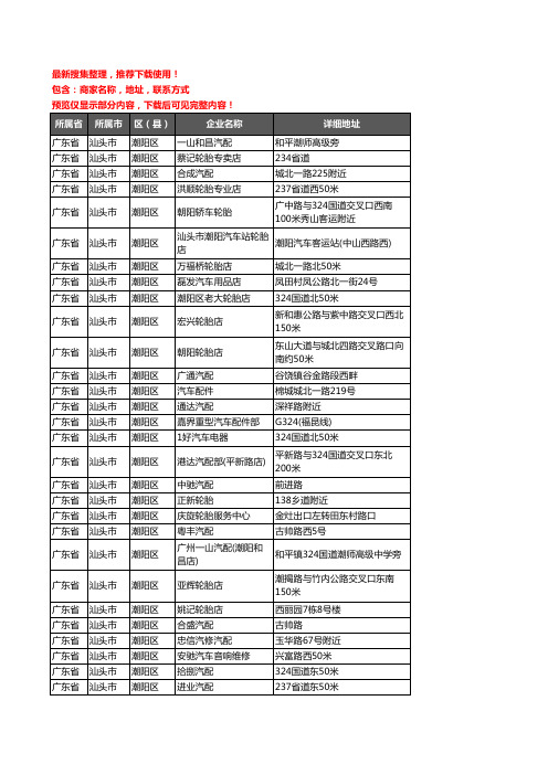 新版广东省汕头市潮阳区汽车配件企业公司商家户名录单联系方式地址大全78家