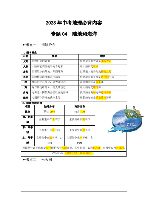 2023年中考地理必背专题04  陆地和海洋(1)