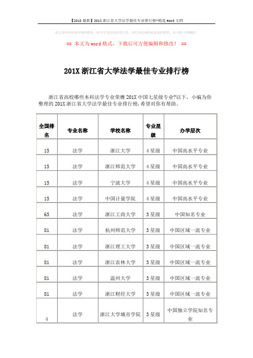 【2018最新】201X浙江省大学法学最佳专业排行榜-精选word文档 (2页)