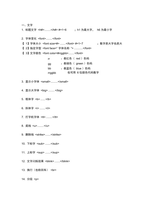 网页设计中最常用HTML代码