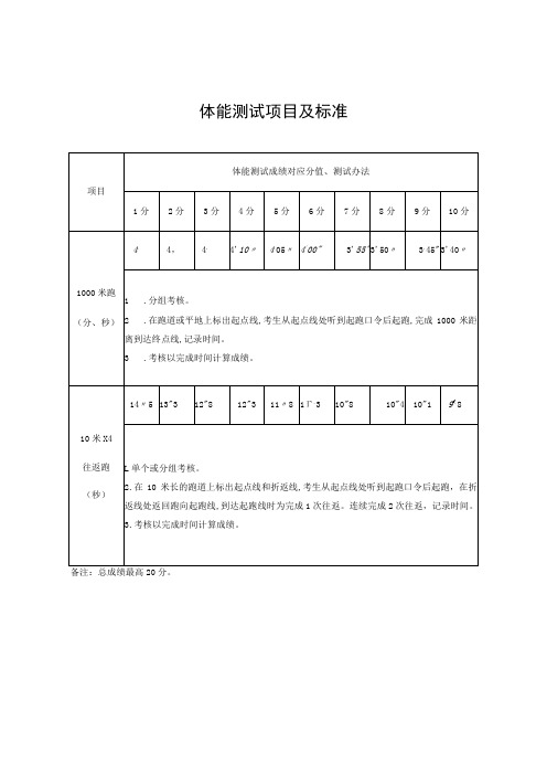 体能测试项目及标准