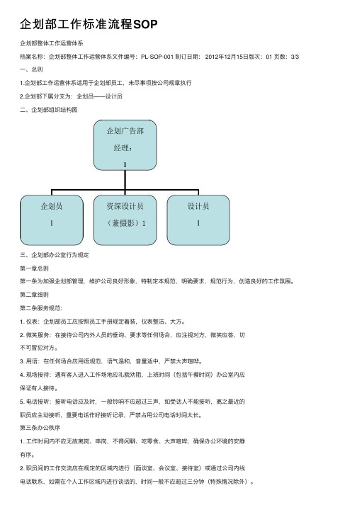 企划部工作标准流程SOP