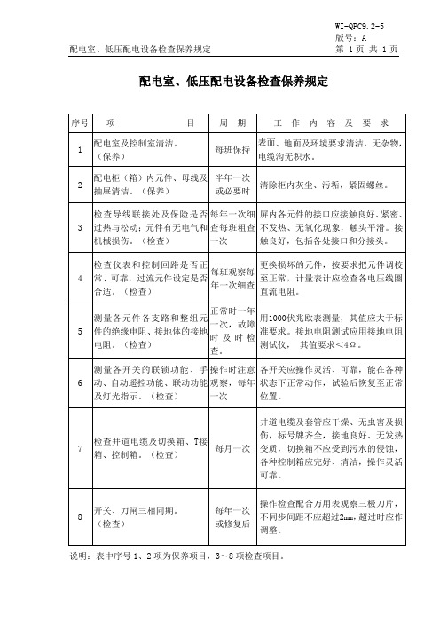 配电室、低压配电设备检查保养规定