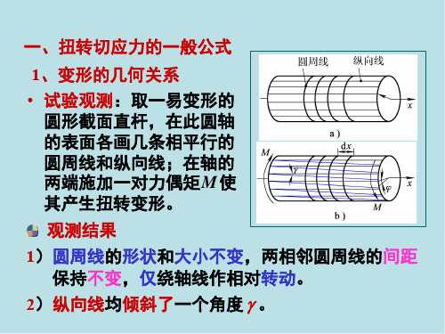 材料力学扭转第4节 圆轴扭转时横截面上的应力