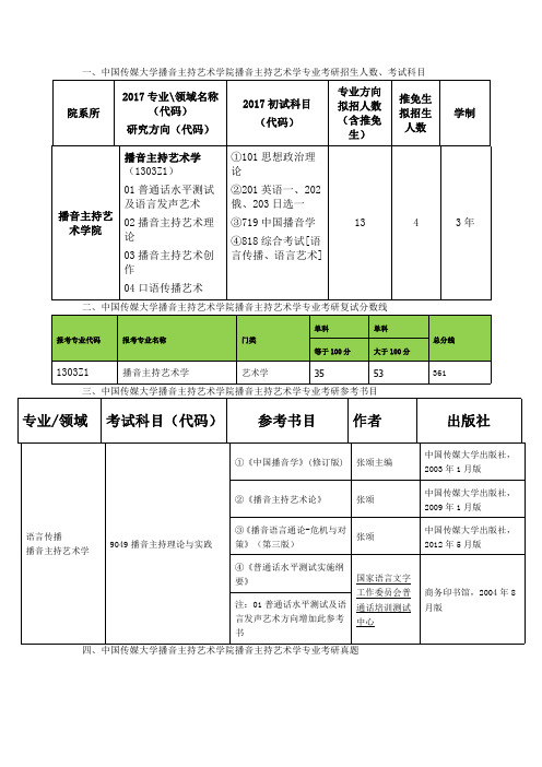 中国传媒大学播音主持艺术学院播音主持艺术学专业考研历年真题、复试分数线