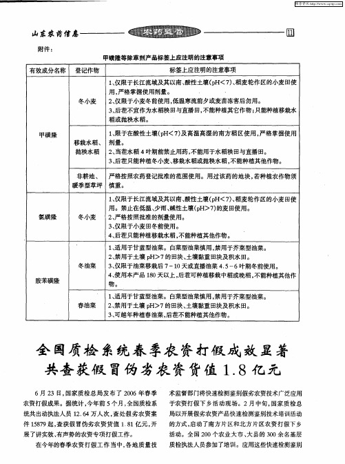 全国质检系统春季农资打假成效显著共查获假冒伪劣农资货值1.8亿元