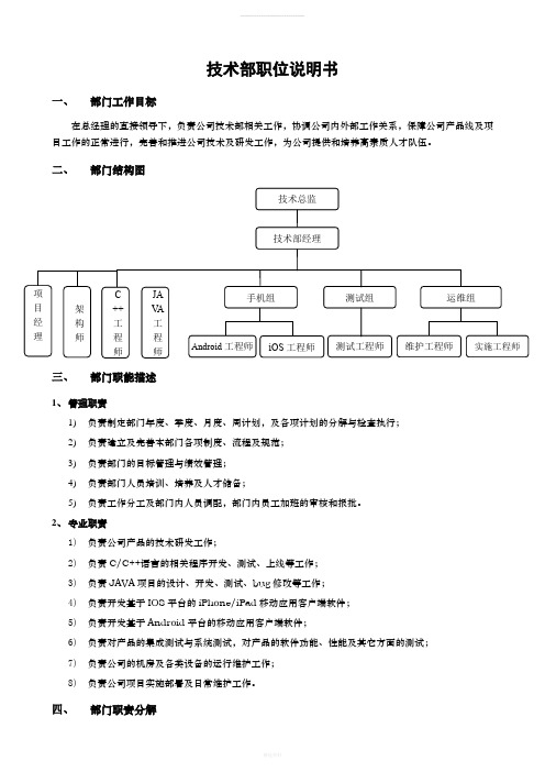 通信技术企业技术部岗位说明书