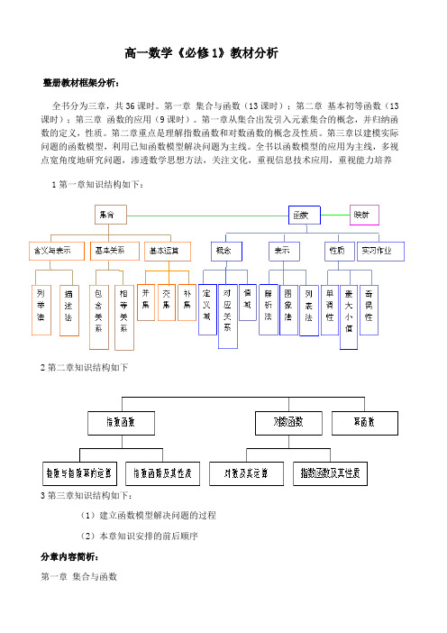 高一数学教材分析