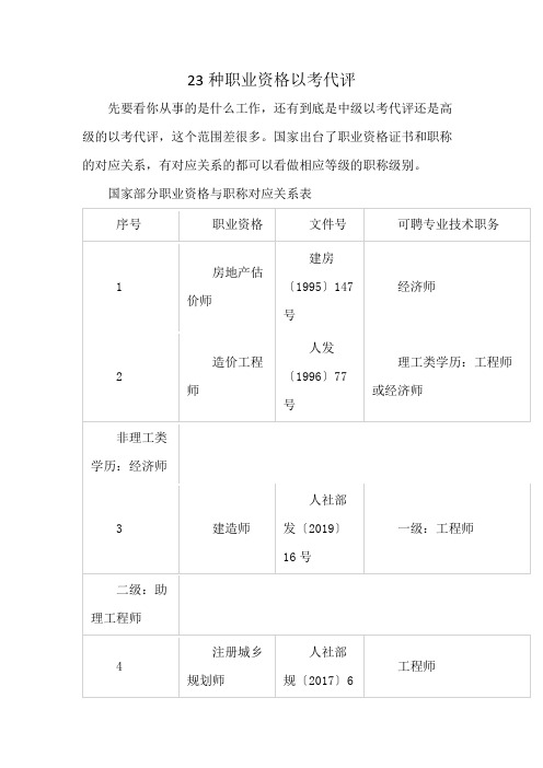 23种职业资格以考代评