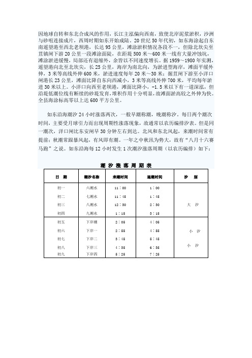 潮 汐 涨 落 周 期 表