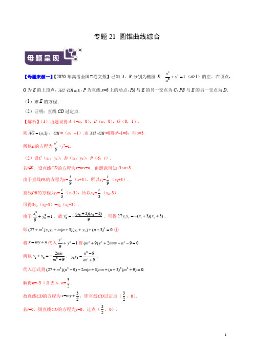 专题21 圆锥曲线综合-2020年高考数学(文)母题题源解密(全国Ⅰ专版)(原卷版)