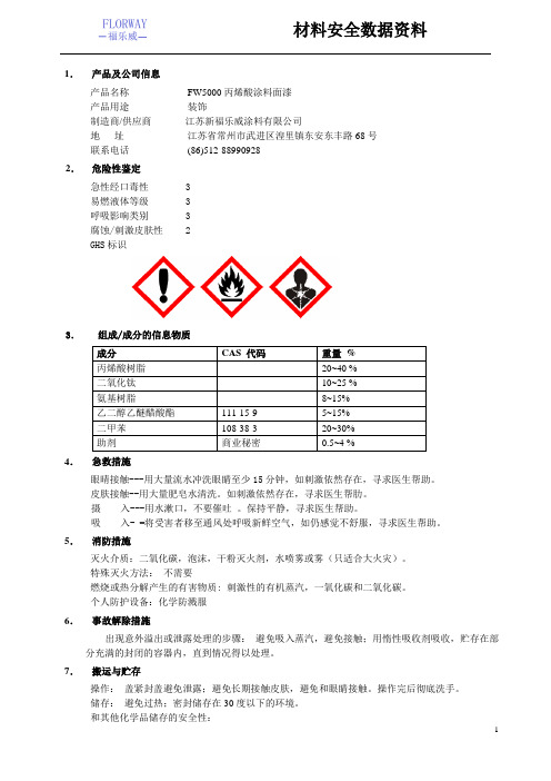 金属表面丙烯酸面漆MSDS