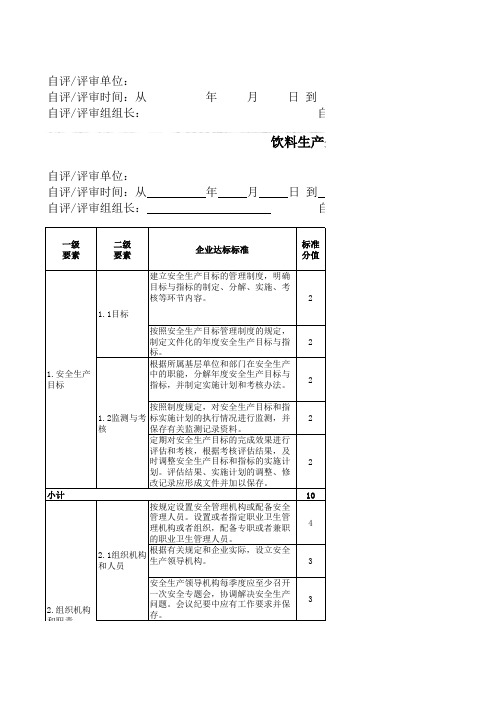 饮料生产企业安全生产标准化评定标准