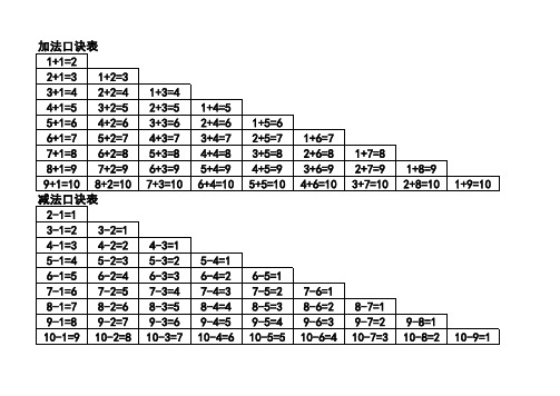 一年级加减法口诀表