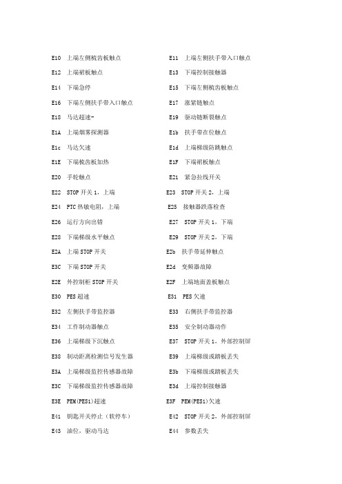 迅达扶梯9300AE故障代码