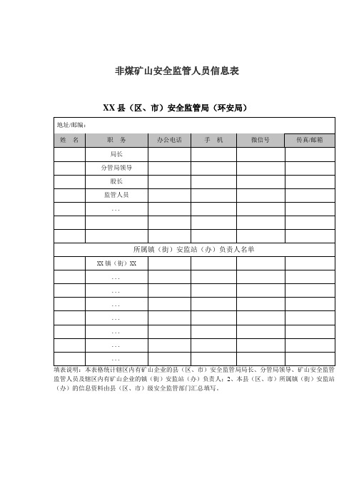 非煤矿山安全监管人员信息表