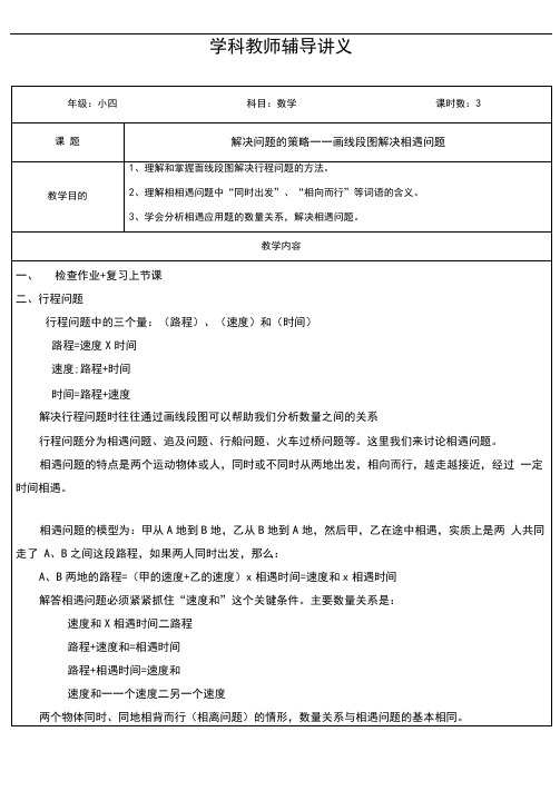 小四数学(解决问题的策略——画线段图解决相遇问题)