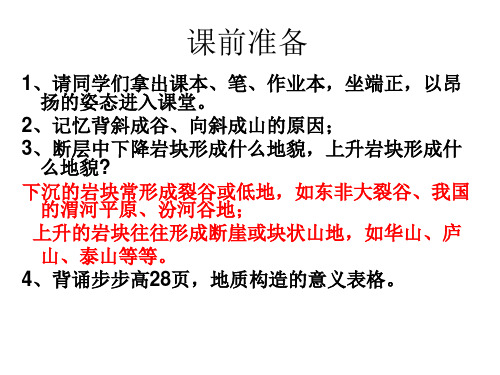 鲁教版第二单元第一节 岩石圈与地表形态课件(共24张PPT)