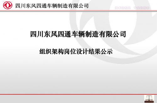 xxxx组织架构及岗位设置结果公示-文档资料