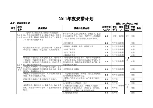 2012年“安措”计划