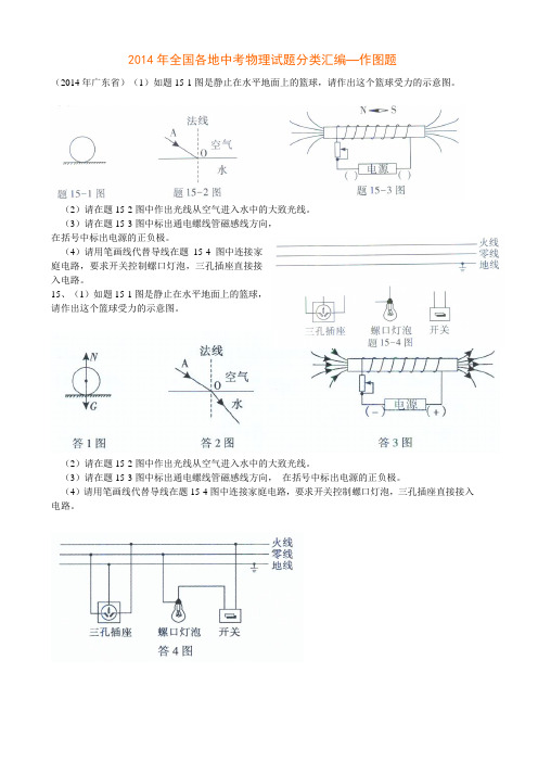 2014年全国各地中考物理试题分类汇编—作图题