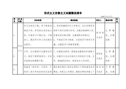 形式主义官僚主义问题清单