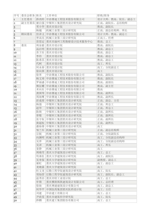 第三届重庆市建设工程勘察设计专家咨询委员会结构专业委员会专家名单